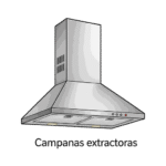 Campanas extractoras compatibles con FORNAX